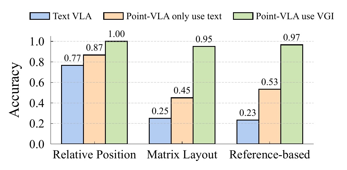 Text Compatibility